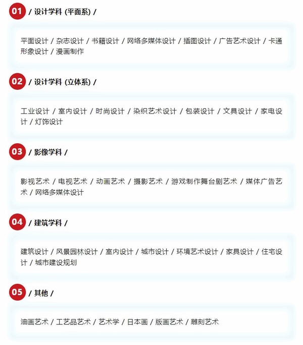 日本美术类大学专业.jpg