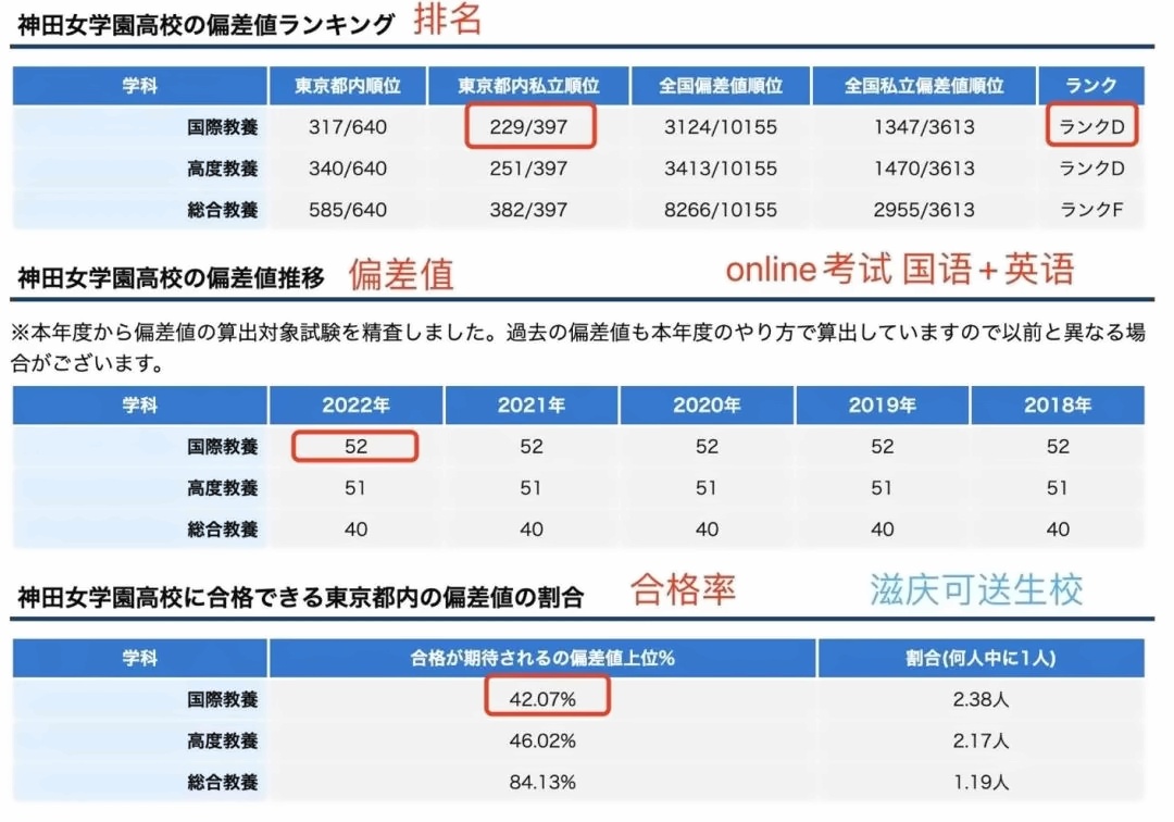 神田女學園.jpg