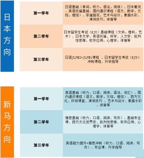课程设置.jpg
