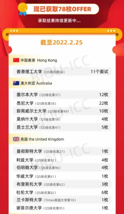 北京开放大学国际课程中心.jpg