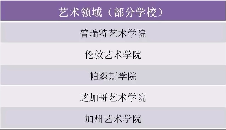 清华志清中学国际部