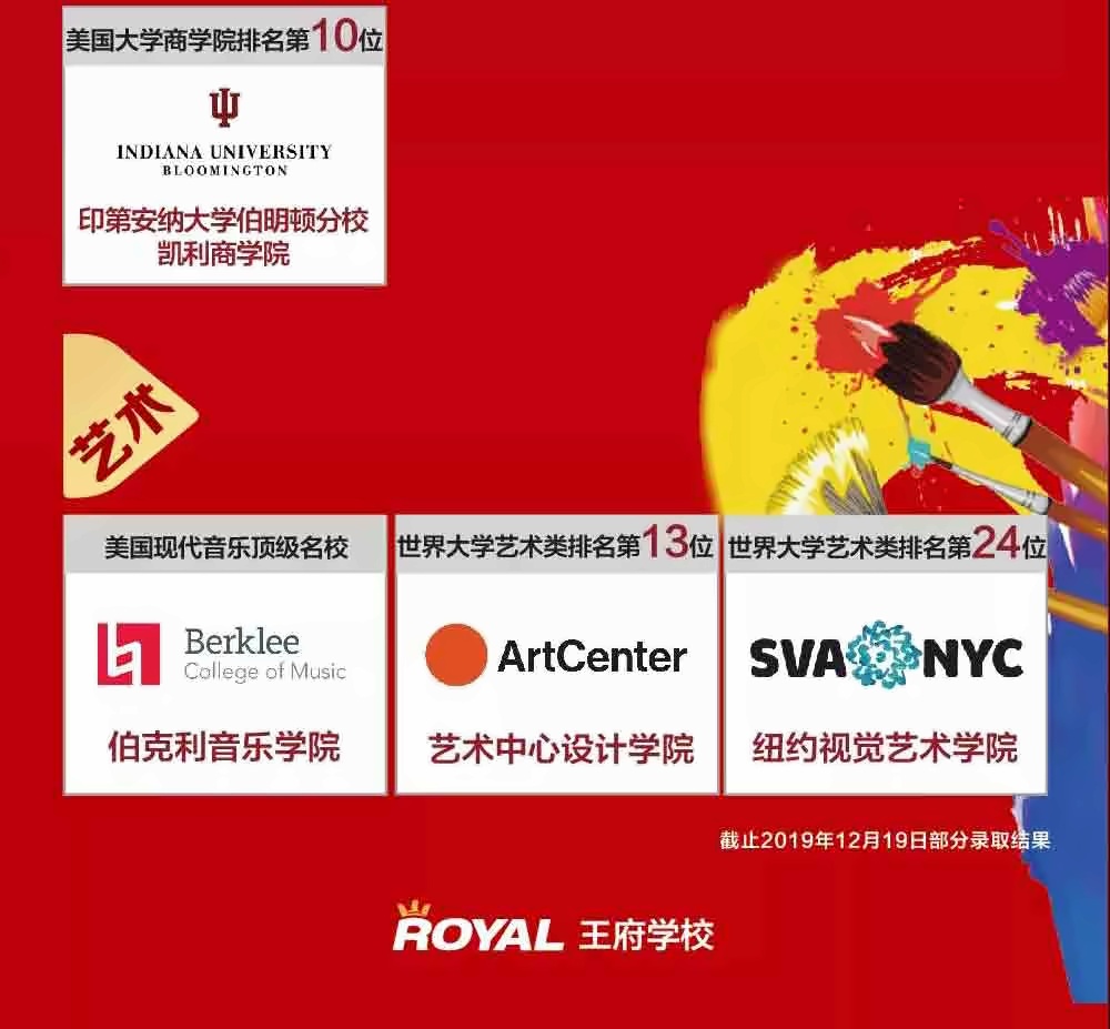 王府学校