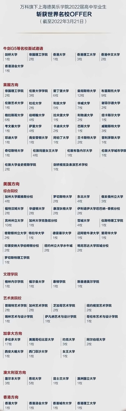 德英乐录取成果.jpg