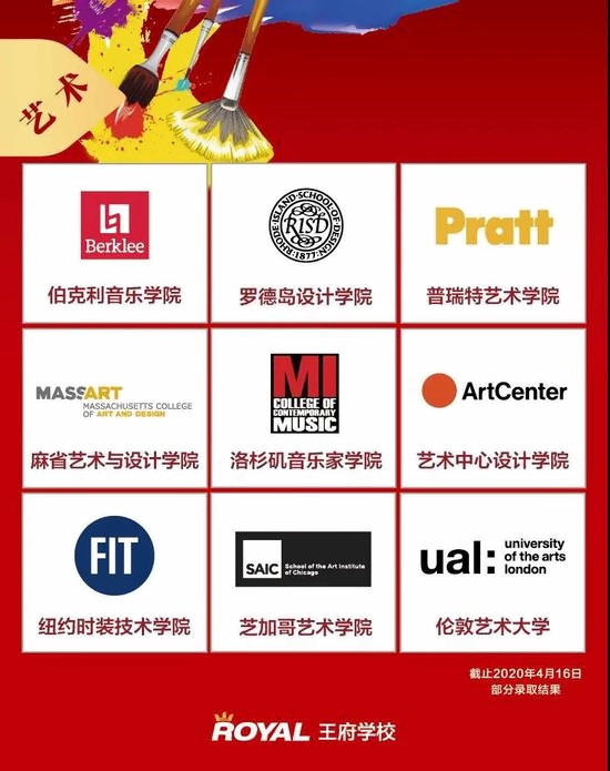 王府学校
