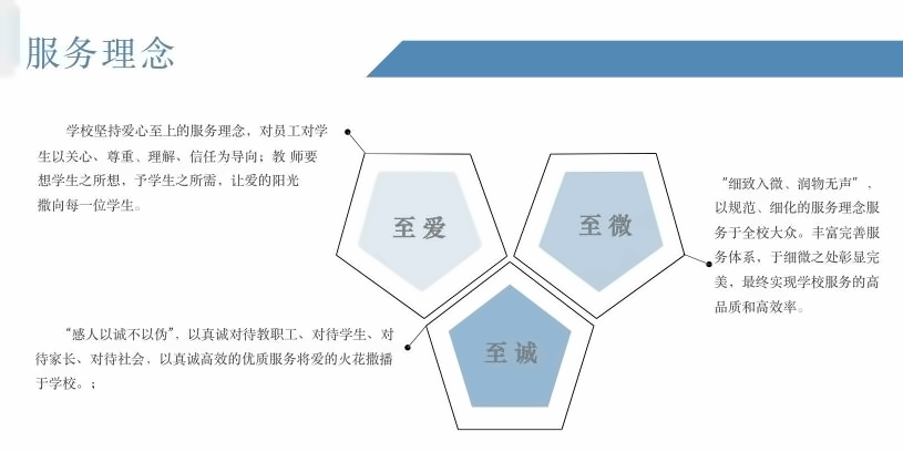 北京市朝阳区博雅学校
