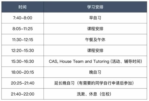 苏州工业园区外国语学校作息安排