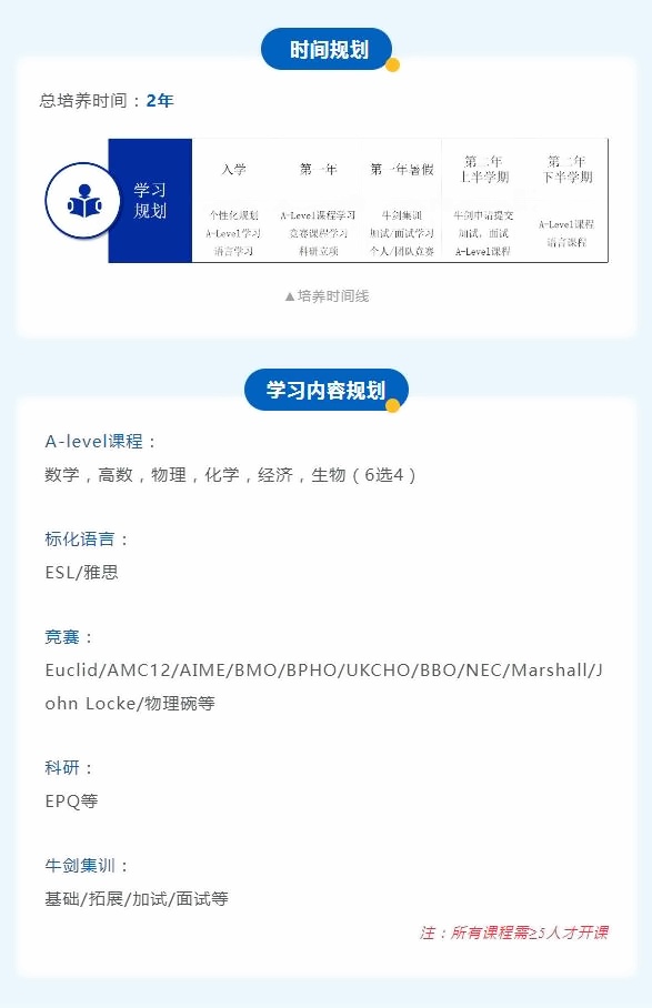 上海科桥国际学校牛剑班升学规划.jpg