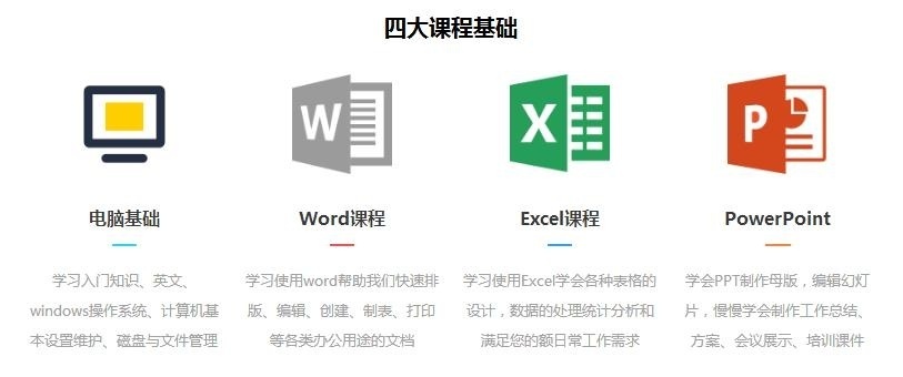 企业文员培训、word、excel、PPT培训班