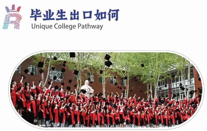 北京王府学校招生问答