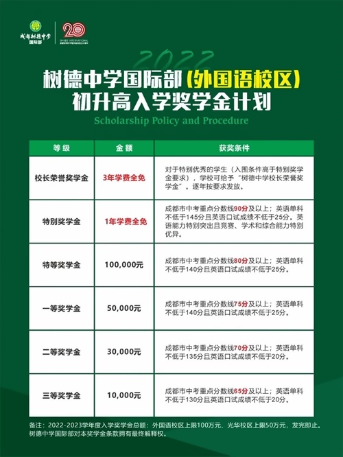 成都树德中学国际部