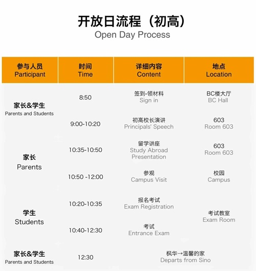 初高流程.jpg