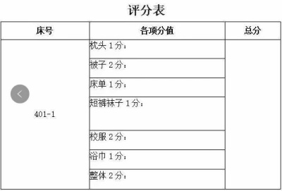句容碧桂园学校内务评分表.jpg