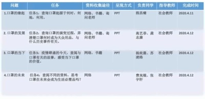 湖州帕丁顿PBL探究活动10.jpg