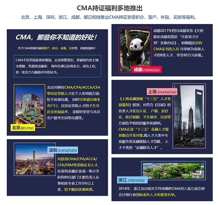 持证福利