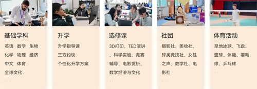 北开ICC2025年招生简章