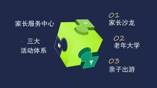 三大活动体系.jpg