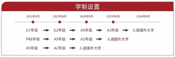 光华剑桥学制设置.jpg