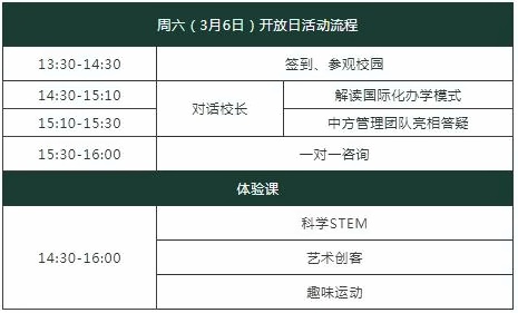 开放日活动流程.jpg