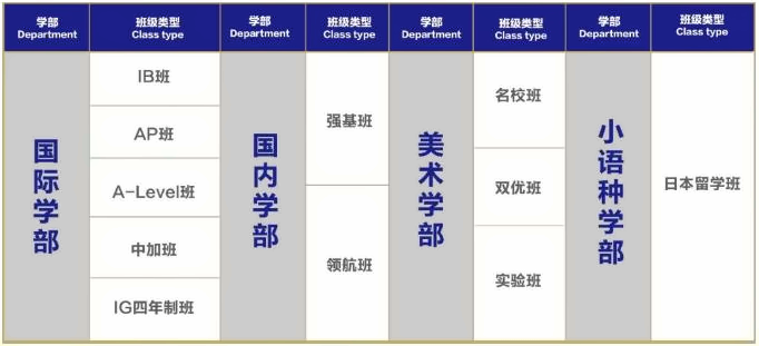 武漢康禮高級中學