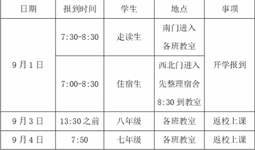 南外方山分校开学报到