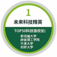 未来科技精英.jpg