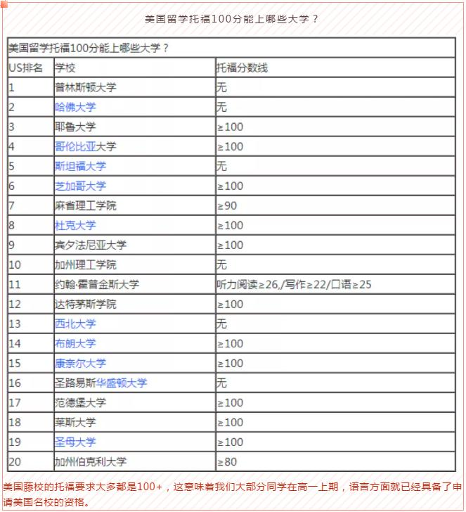 金苹果锦城中学