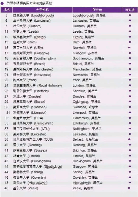 英國對接學校.jpg