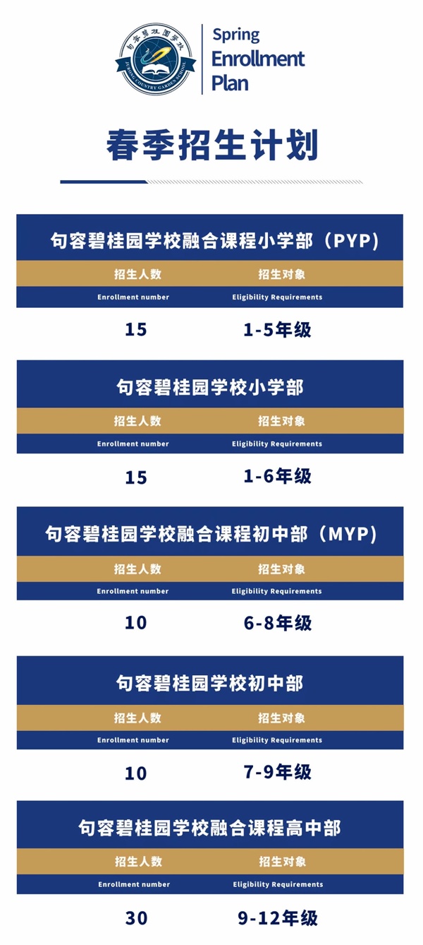 句容碧桂园学校招生计划