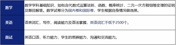 上海UEC中心