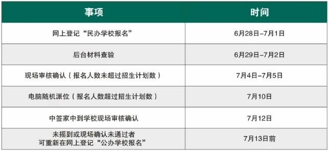 中加楓華報名時間.jpg