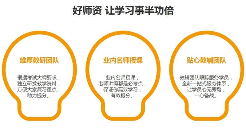 南京二级消防工程师培训：利用错题备考