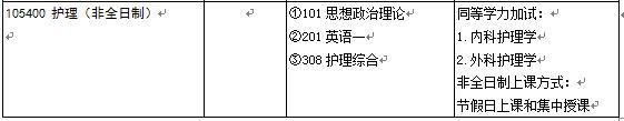 环境科学与工程学院