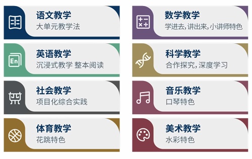 湖州南太湖双语学校初中国家课程
