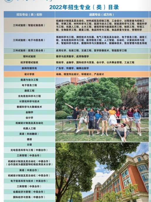 上海理工大学开设哪些专业，上海理工大学招生专业名单汇总-2023参考