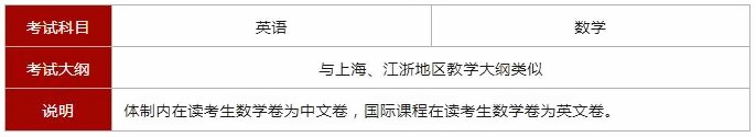 光华剑桥2024年秋季班入学考试科目.jpg