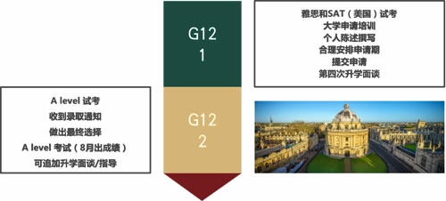 南京金地未来学校申请流程