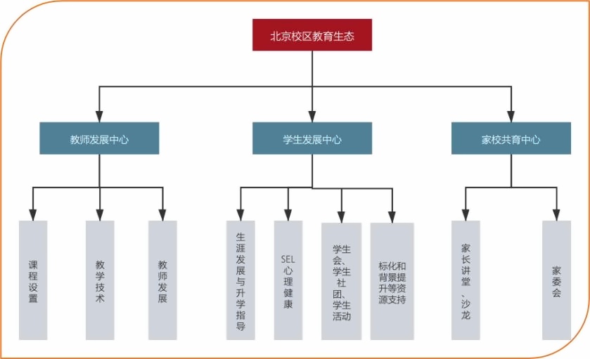 橘郡2.jpg