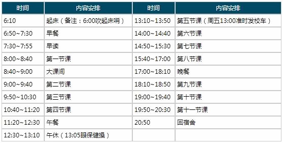 中加楓華國際學校作息時間