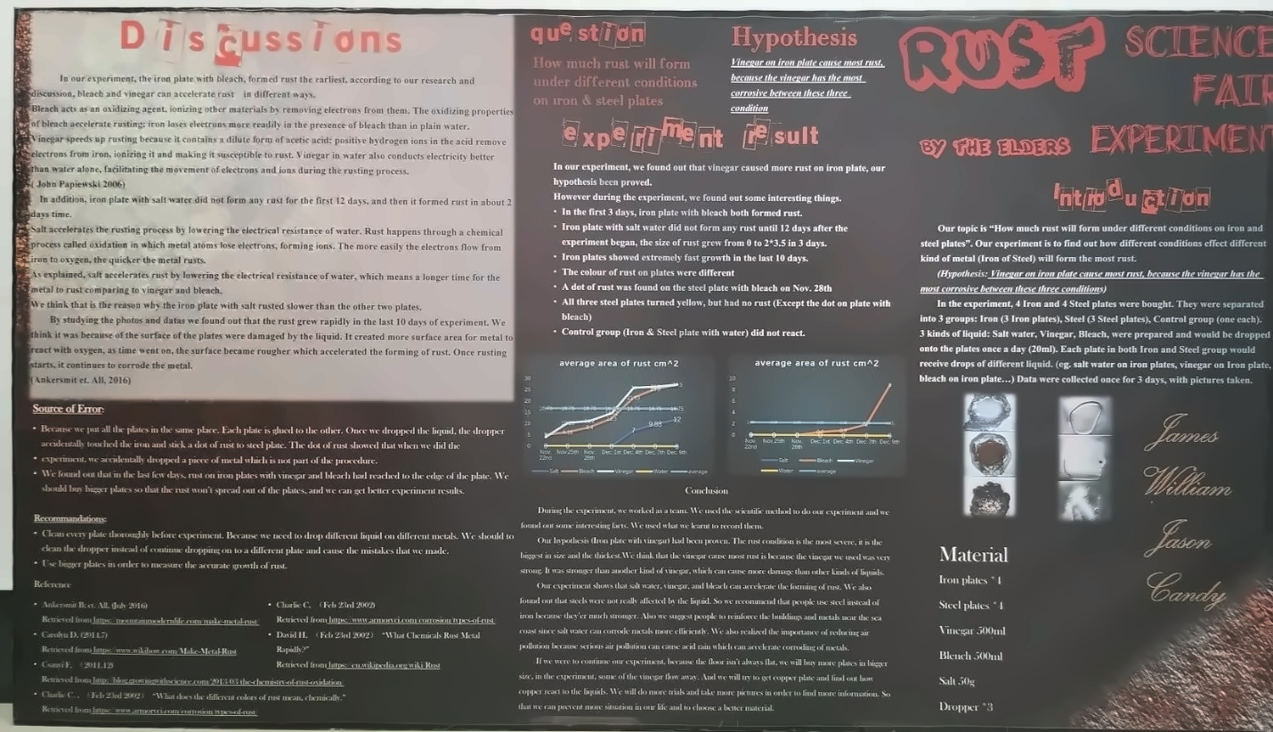 上海枫叶国际学校成功举行第二次科学展.jpg
