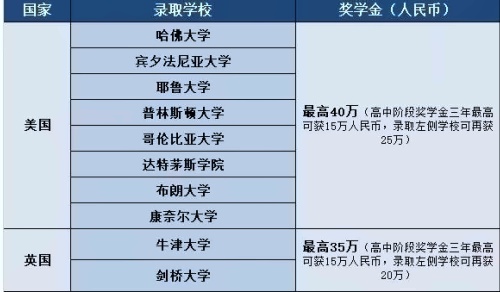 奖学金.jpg