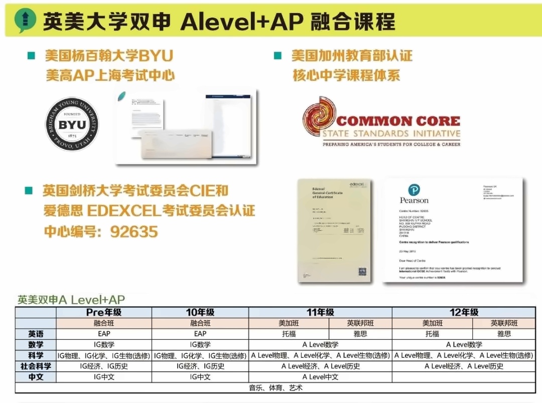 英美大學(xué)融合課程設(shè)置