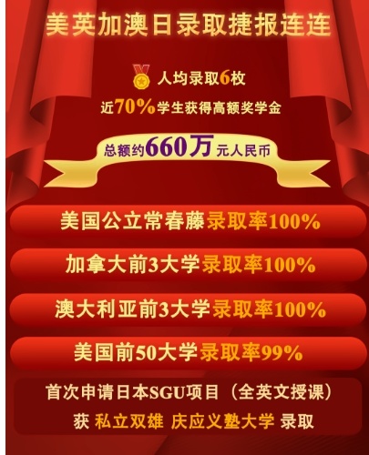 清华志清中学国际部录取喜报