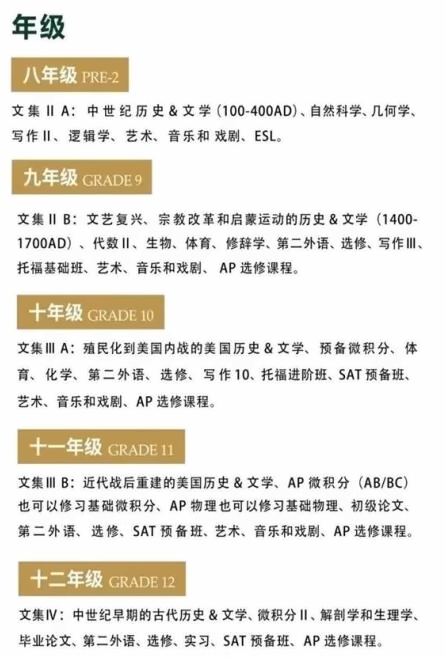 美华学校课程体系2.jpg