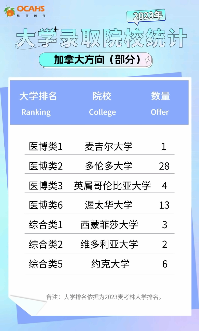 图片_20230512131451.png
