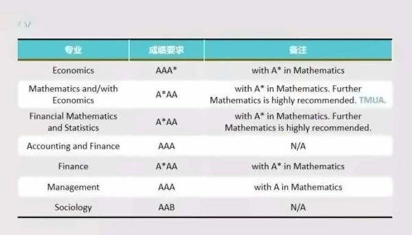 伦敦政治经济学院.jpg