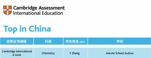 苏州阿德科特学校学生成绩