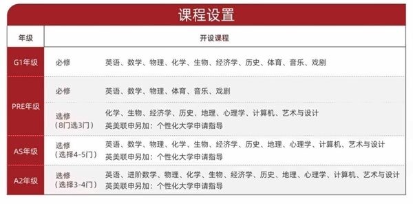 课程设置.jpg