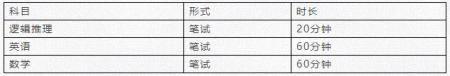 美伦国际教育