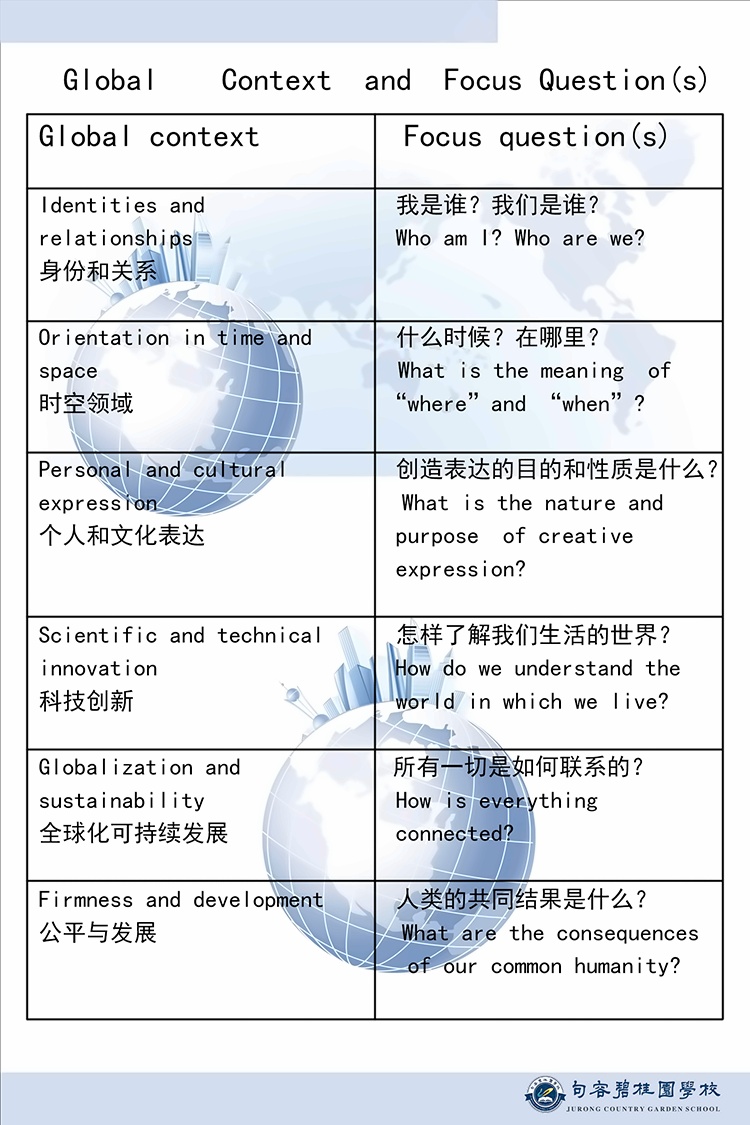 MYP项目全球背景.jpg