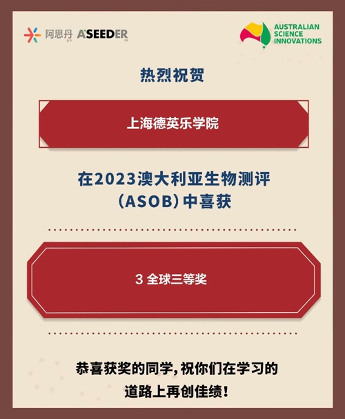 上海万科双语高中2023年澳大利亚生物测评获奖喜报.jpg